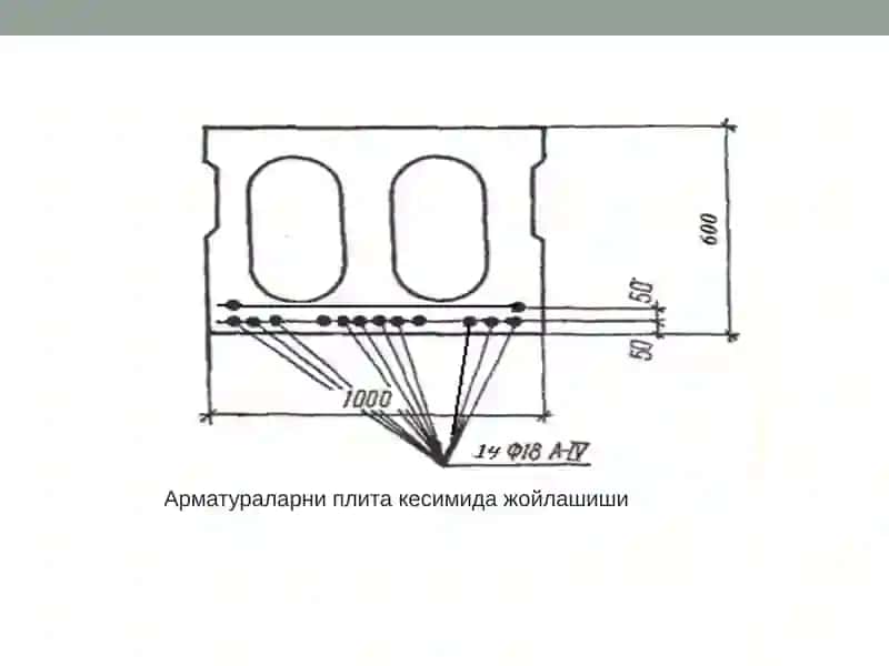 Оралиқ қурилма плиталари 4