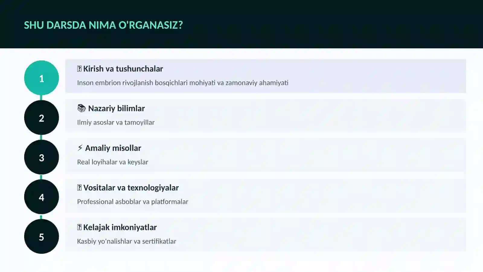 Inson embrion rivojlanish bosqichlari 4