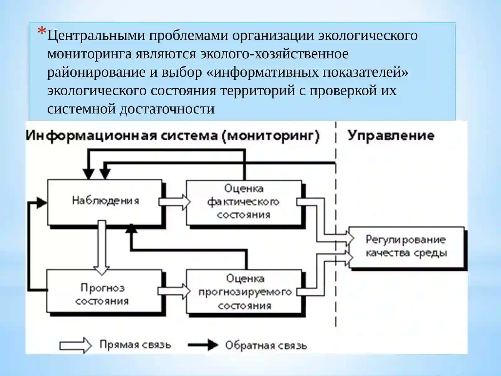 Экологическое образование и воспитание 4