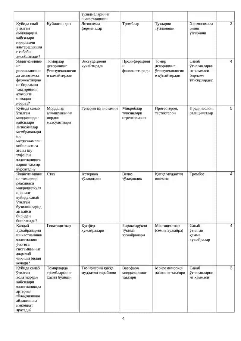 Патофизиология нимани ўрганади? 4