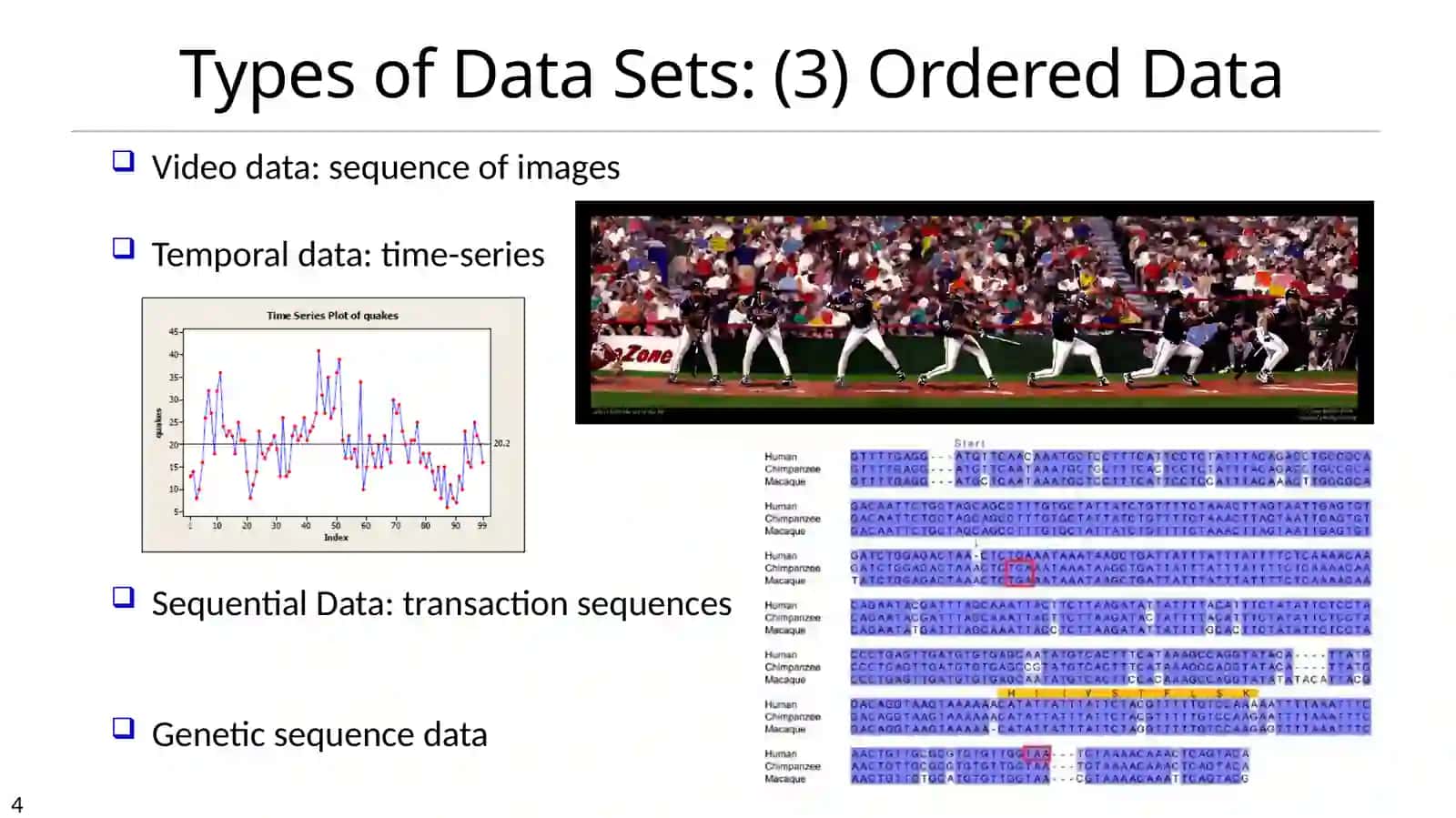 Data, Measurements, and Data Preprocessing 4