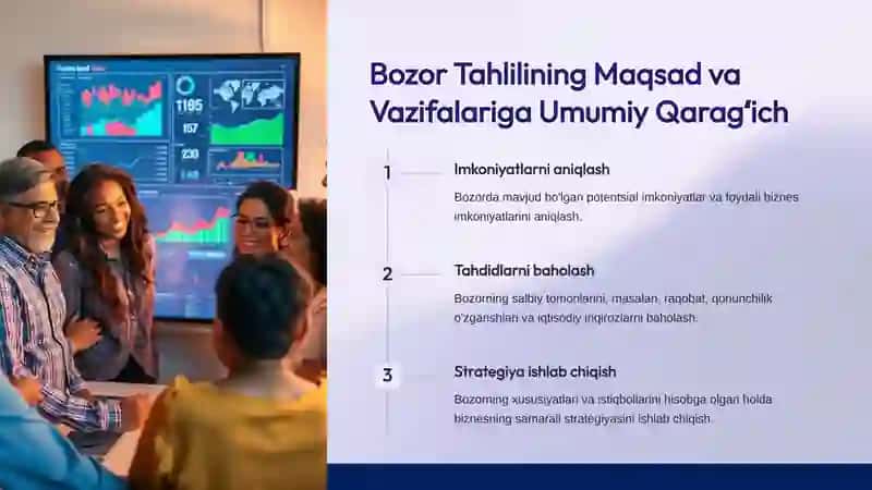 Farmatsevtik Bozorni Tahlil Qilish Usullari 4