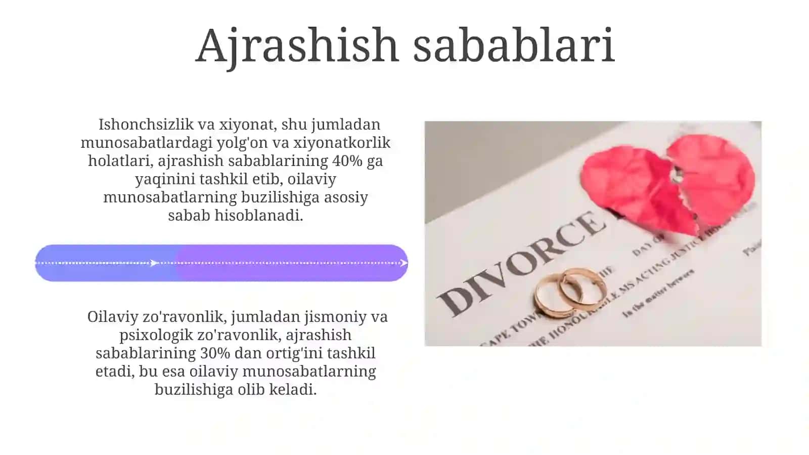 Nikoh va uning asoslari 4