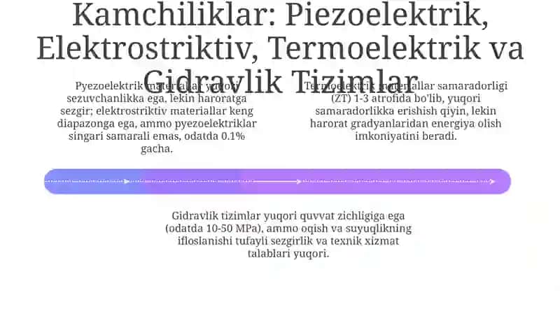 Mexano-elektrik, Mechano-gidravlik va Termo-elektrik Modellashtirish Usullari 4