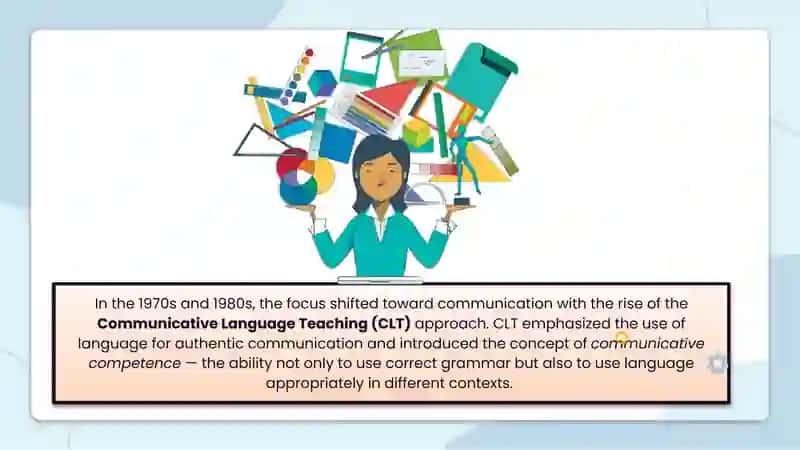 THEORETICAL ISSUES OF TEACHING ENGLISH AS A FOREIGN LANGUAGE (TEFL) 4