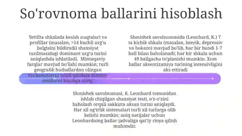 Shmishek Savolnomasi 4