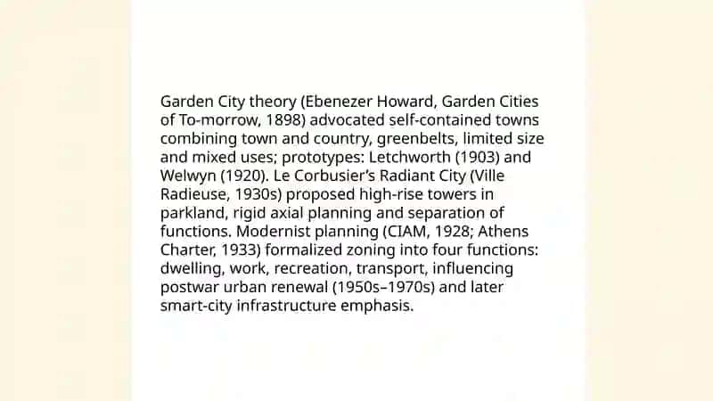 Urban Development and Smart Cities 4