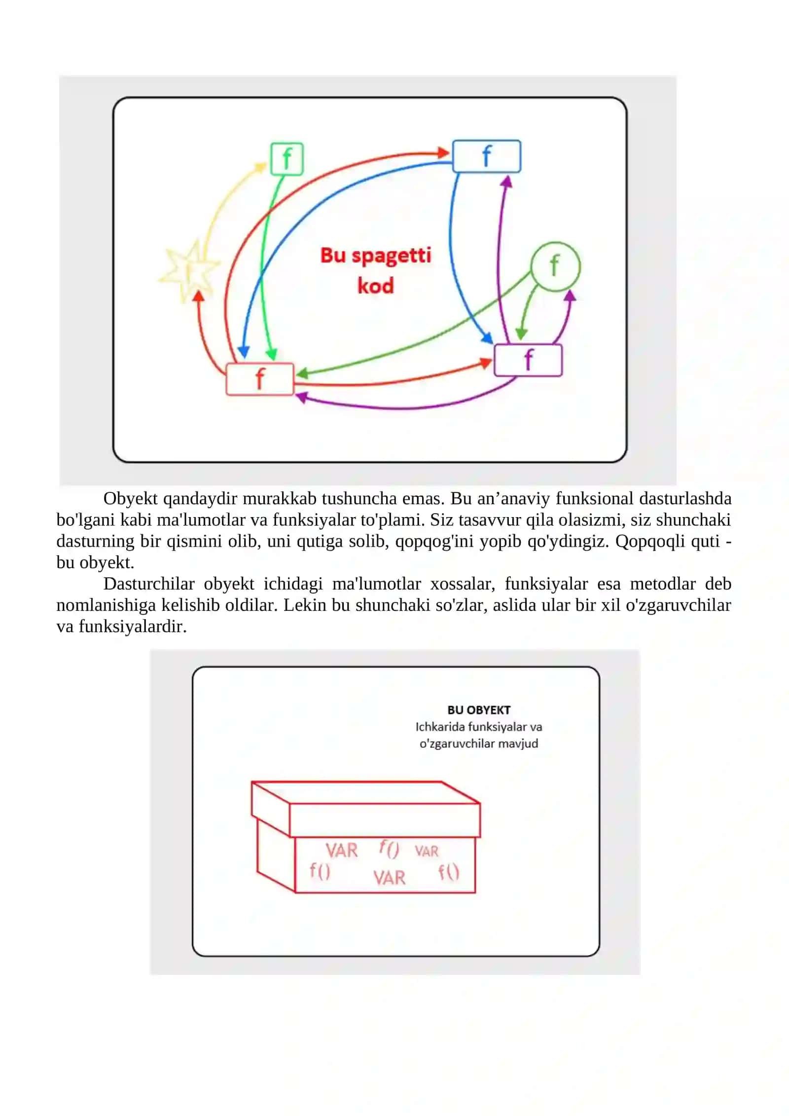 Obyekt modeli va uning afzalliklari 4