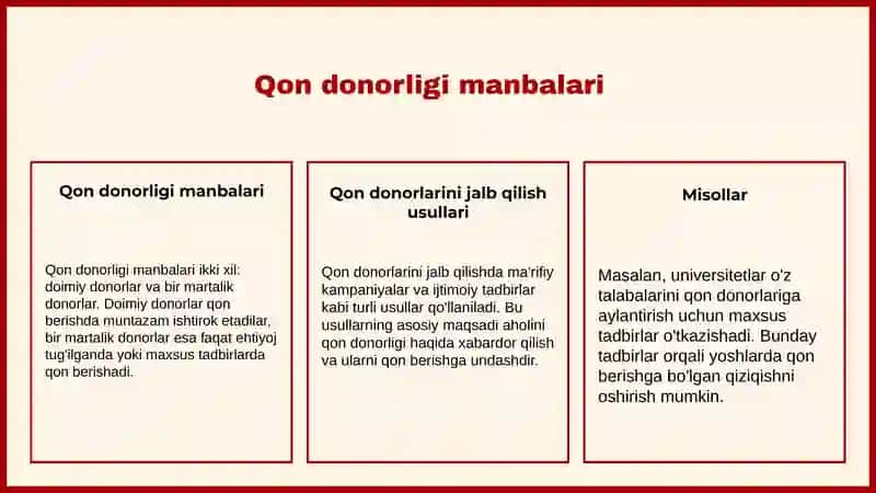 Qon donorligi ahamiyati va manbalari 4