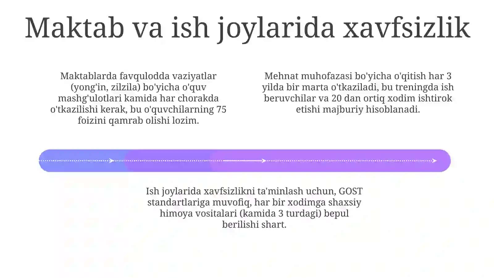 Uy muhiti va xavfsizlik 4