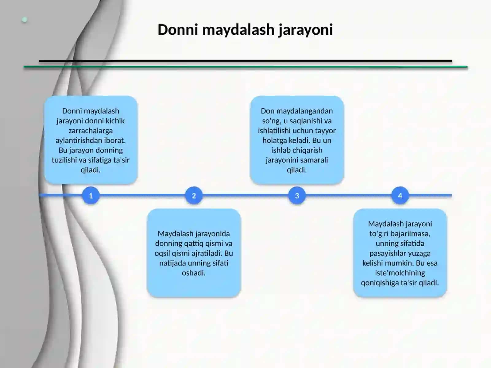 Donni maydalash mashinalari 4