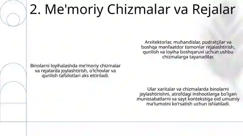 Og'ishlar va chizmalarda qullanilishi 4