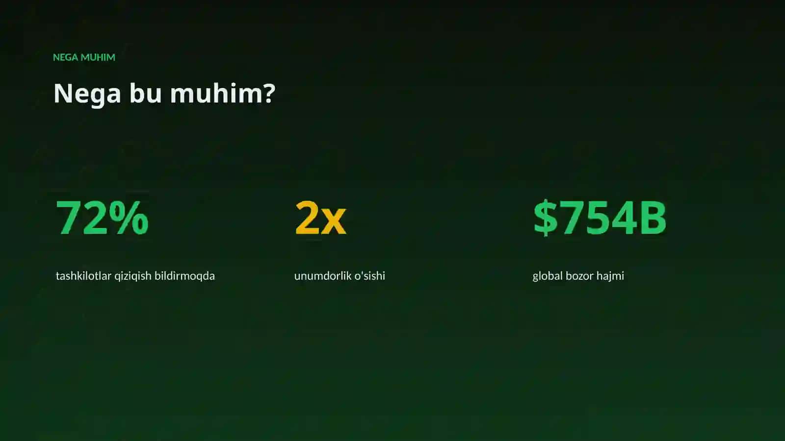 AI INSIGHTS • PREMIUM TAQDIMOT 4