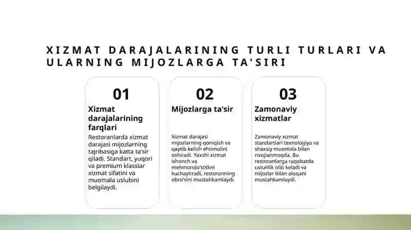 Restoranlarning turlari va xizmat kórsatish klasslari 4