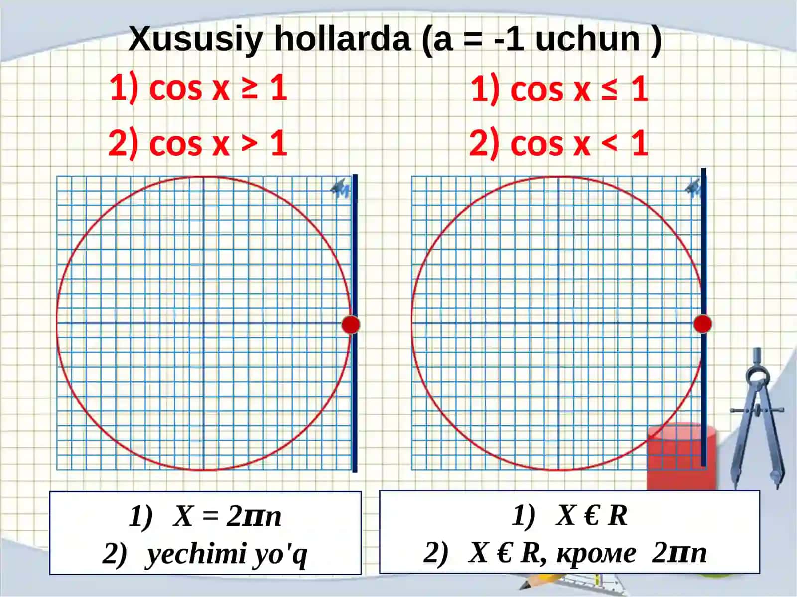 Trigonometrik tengsizliklar 4