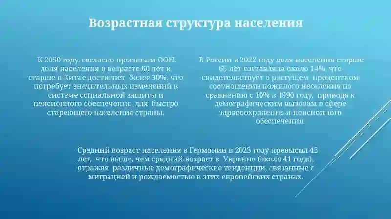Демографические показатели 4