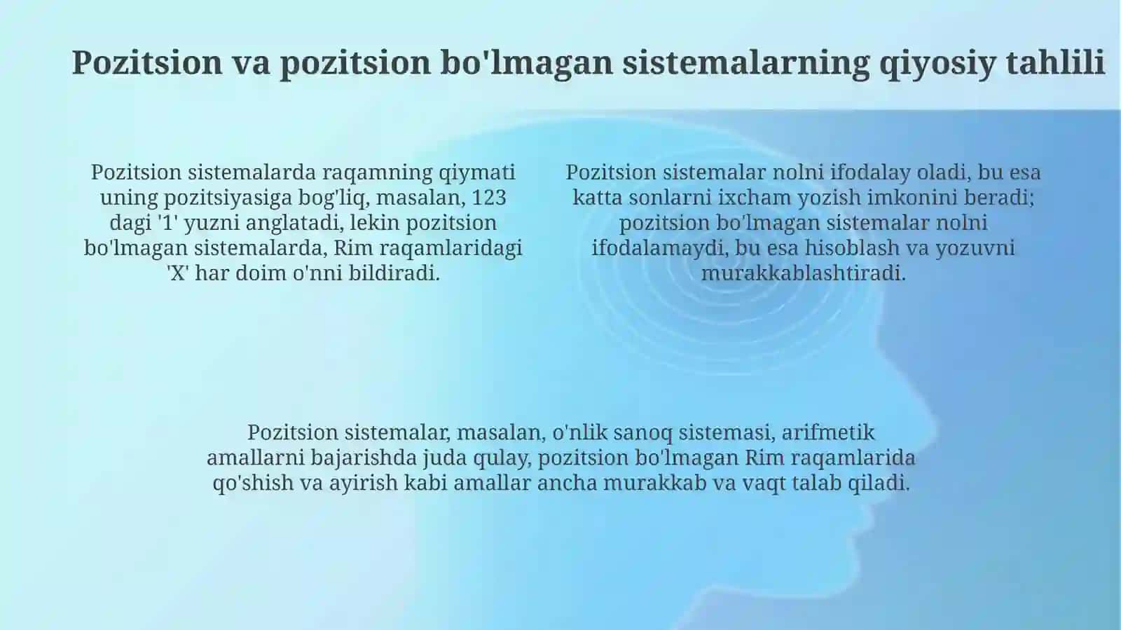 Pozitsion va nopozitsion sanoq sistemalari 4