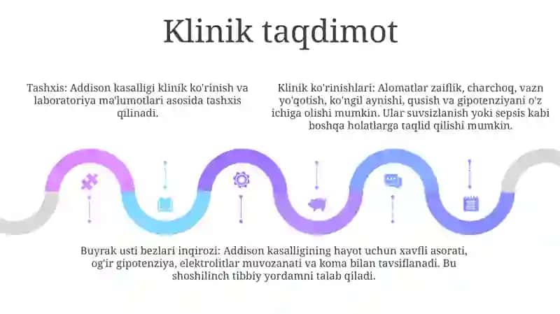 AddisonKasalligiEndokrinologiya 4