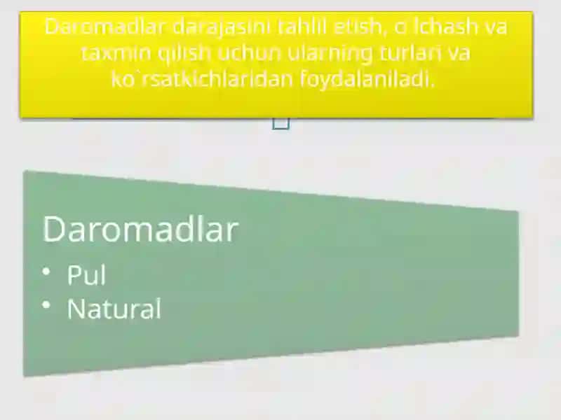 AHOLI DAROMADLARI VA ISTEMOL XARAJAT ORTASIDAGI BOGLIQLIK 4