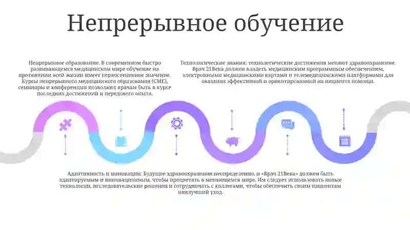 Врач 21Века.Каков Он? 4