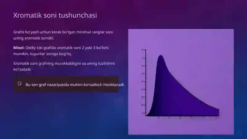 Graflarnibo'yash. Xromatik soni va sinfi 4