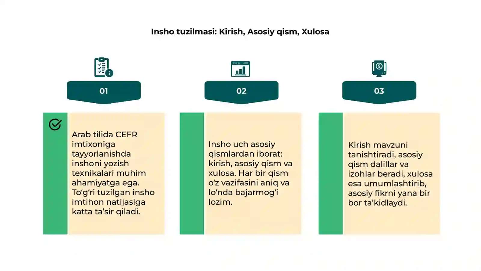 Arab tilida Cefr imtixonida Insho yozish texnikalari 4