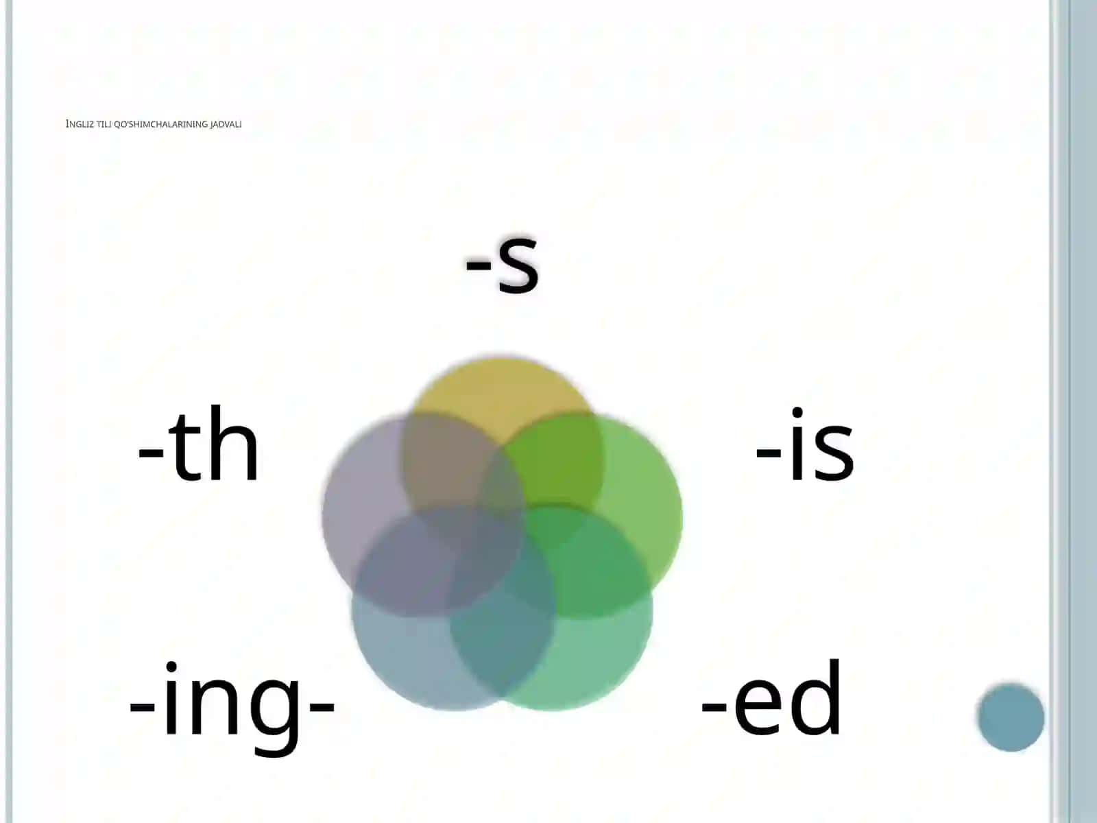 ingliz, rus, o'zbek tillarining grammatikasining qiyosiy tahlili 4