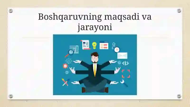 Odamlarni boshqarish 4