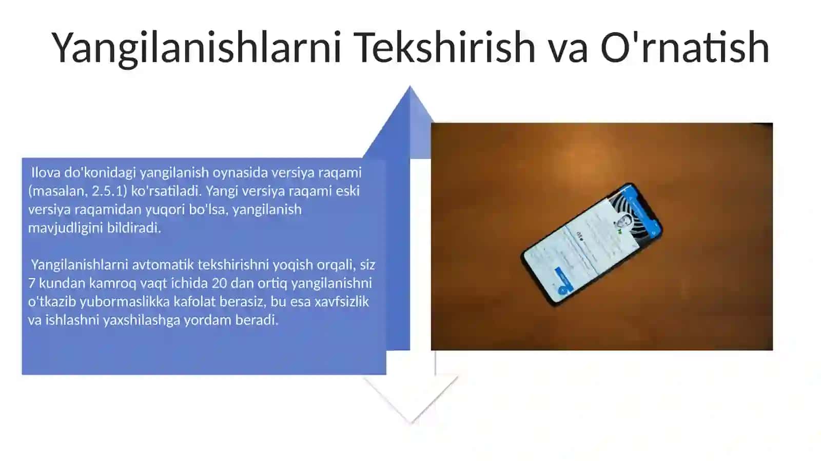 Telefon dasturlarini yangilash 4