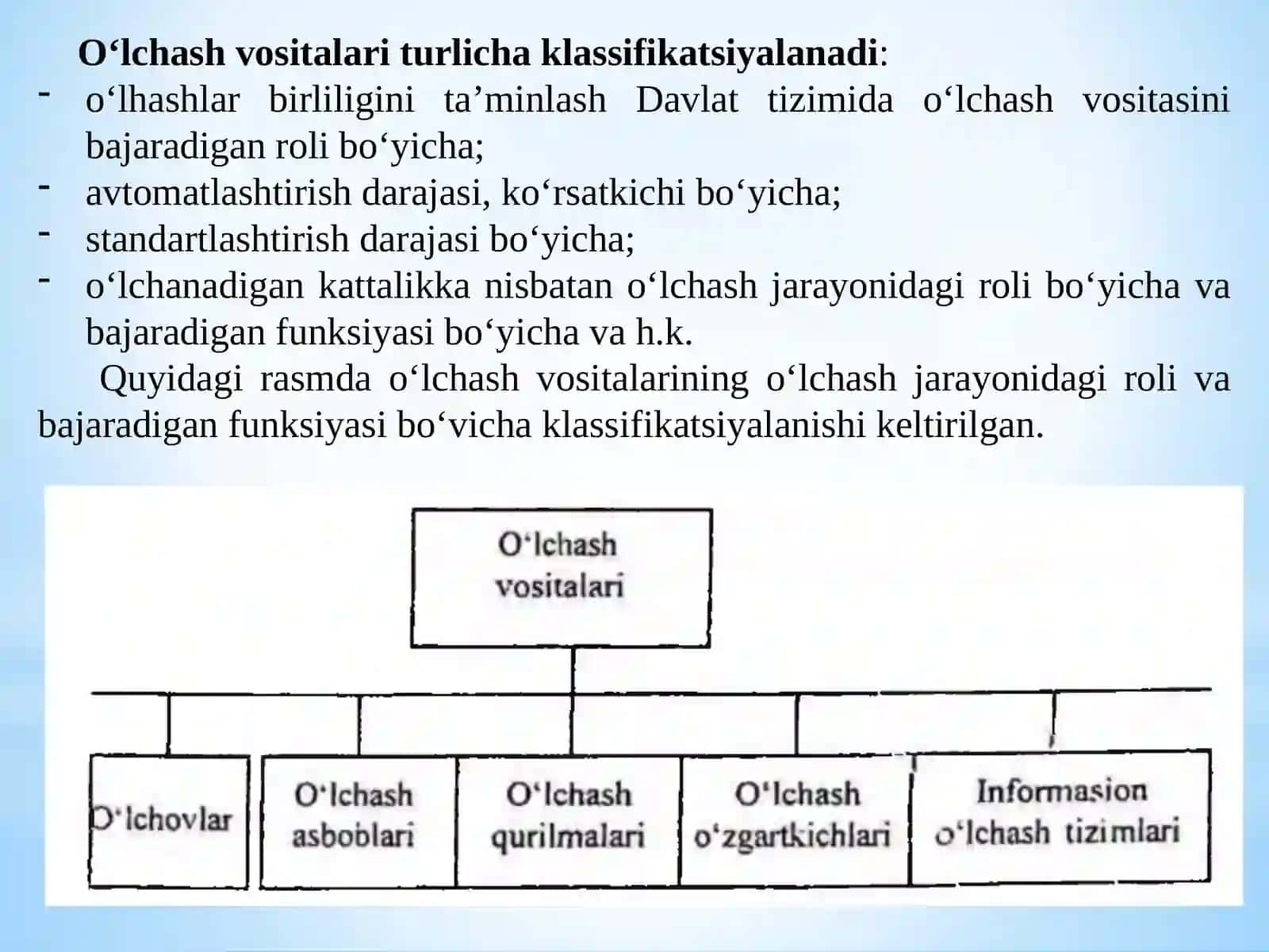 O‘LCHASH VOSITALARIVAULARNING TURLARI 4