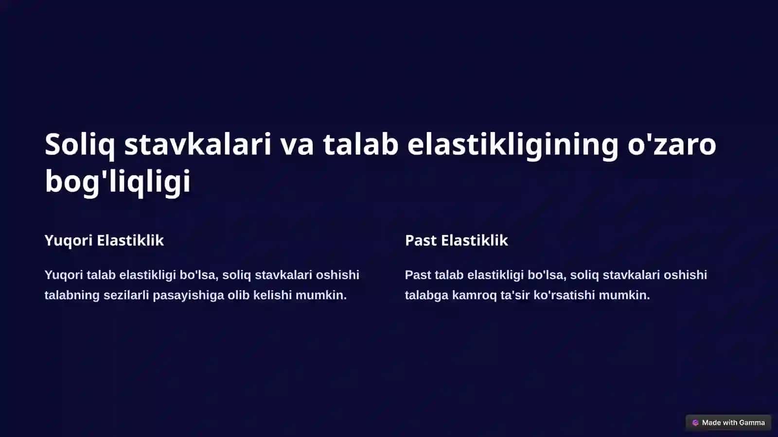 Soliq yukini hisoblash 4