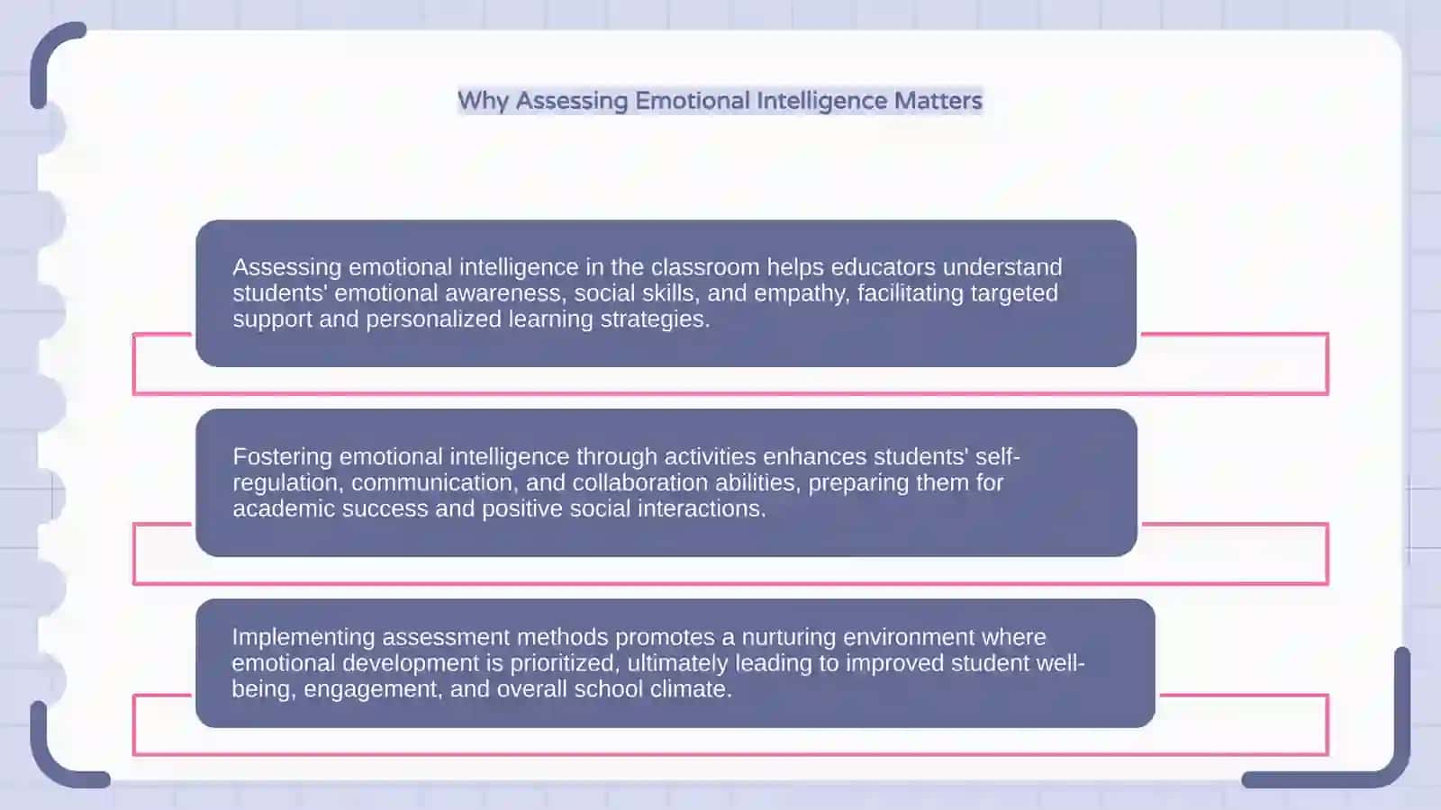 Classroom activities for assessing and fostering learners’ emotional intelligence 4
