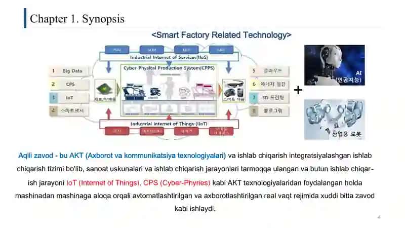 Smart-fabrika 4