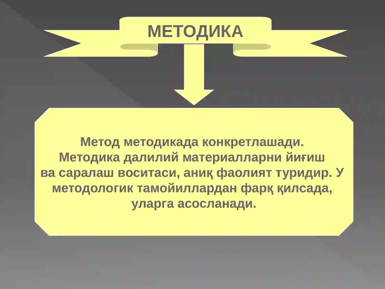 Метод ва методология: асосий тушунчалар 4
