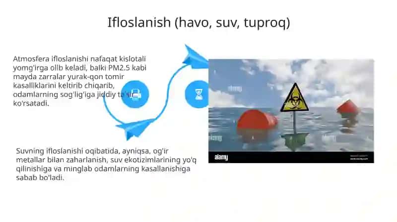 Ekologik muammolar 4