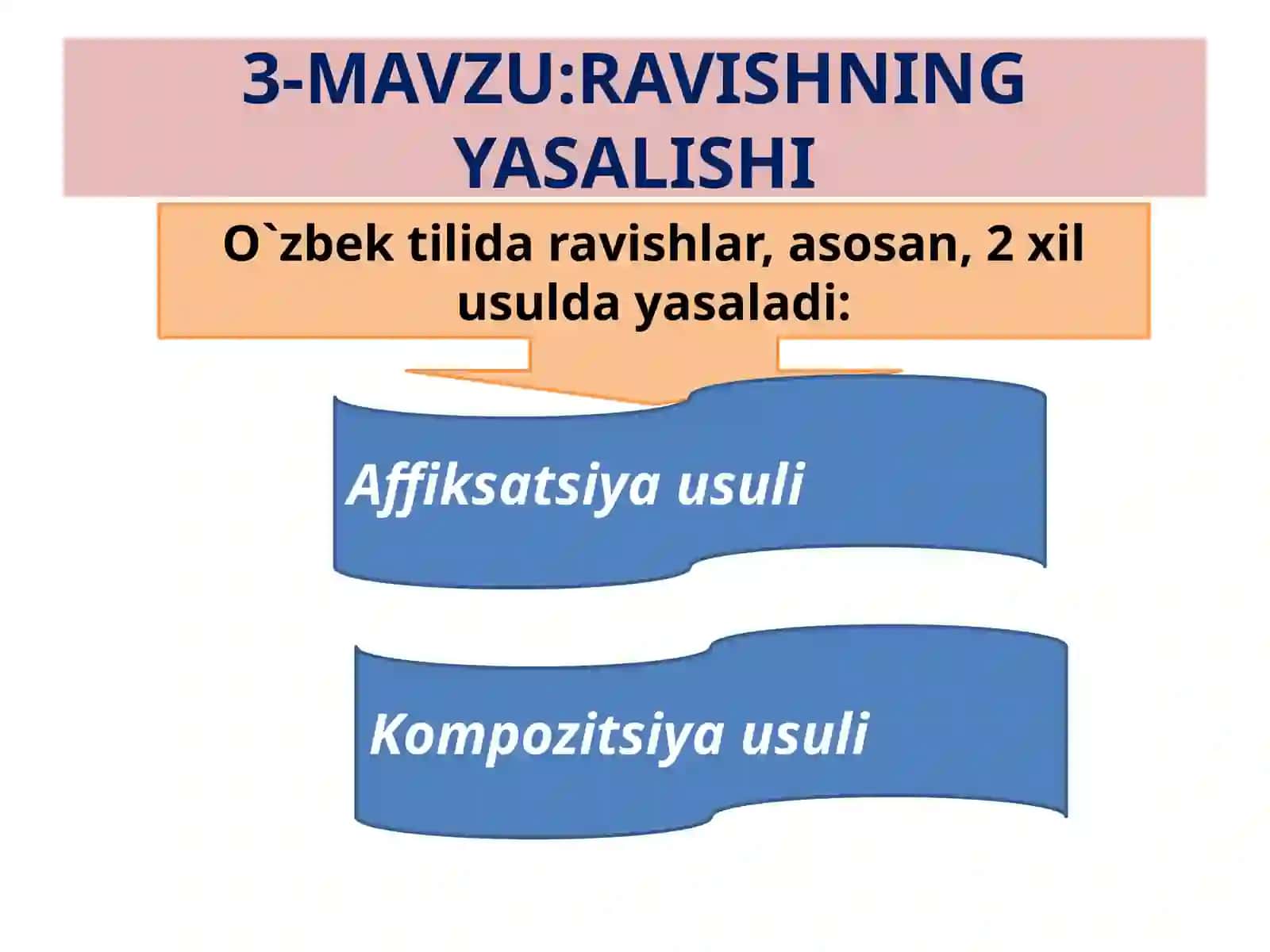 RAVISHNING TA`RIFI VA LEKSIK-GRAMMATIK XUSUSIYATLARI 4