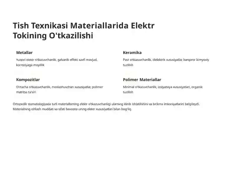 Stomatologik Materiallarning Elektr Xossalari 4