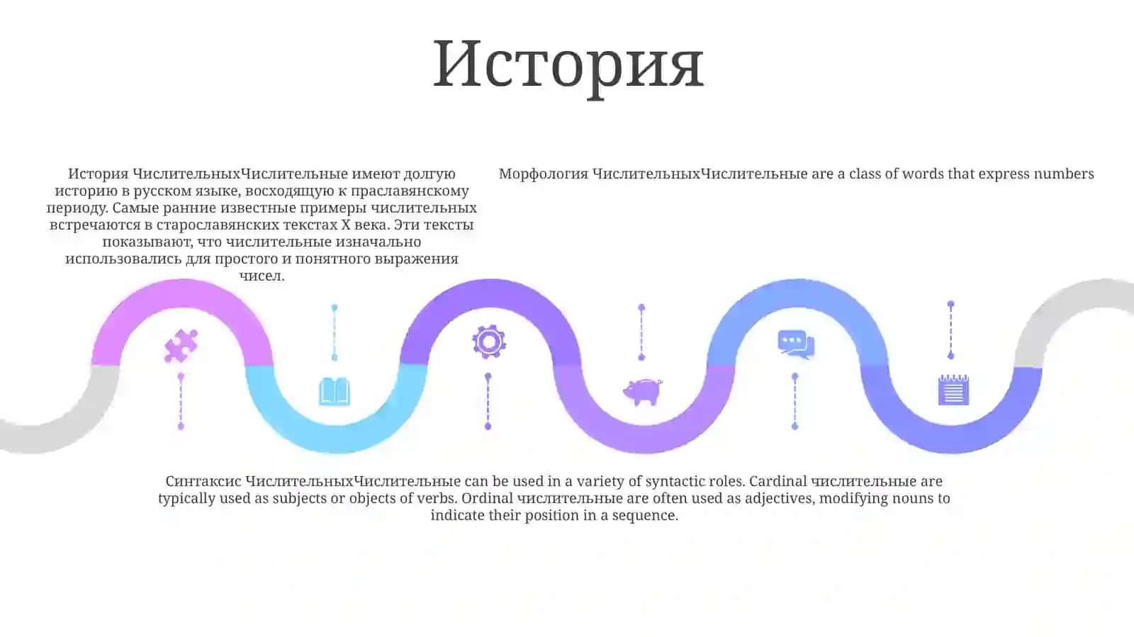 Имя Числительные 4