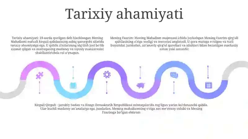 Mening Mahallam Mening Faxrim Kirguli 4