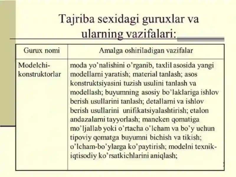 Tajriba sexining zamonaviy texnika va texnologiyalari 4