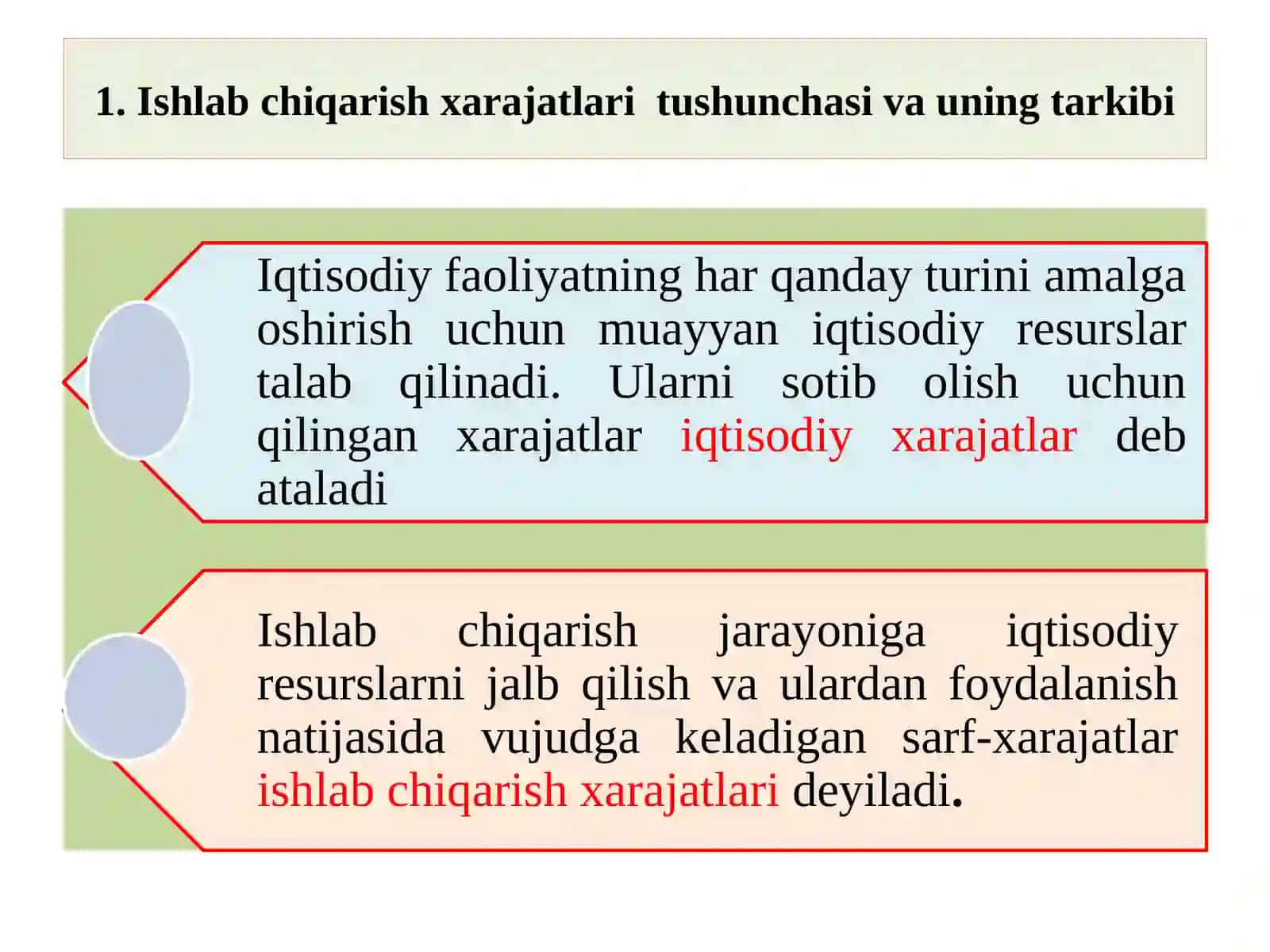 Ishlab chiqarish harajatlari va foyda 4