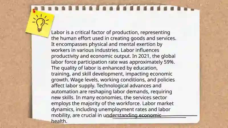 Land as a Factor of Production 4