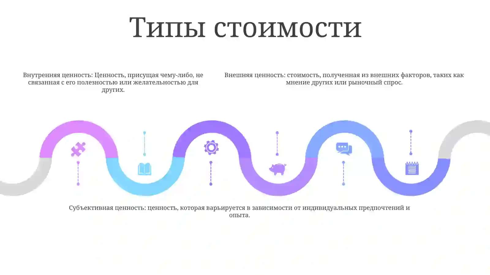 ПонятиеЦенности 4