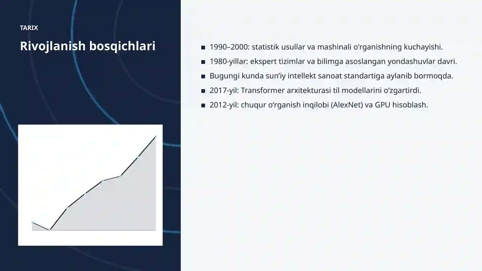 Logistika uchun AI yo'l xaritasi (2026) 4
