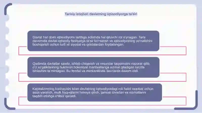 Iqtisodiyotni tartibga solishda davlatninig roli 4