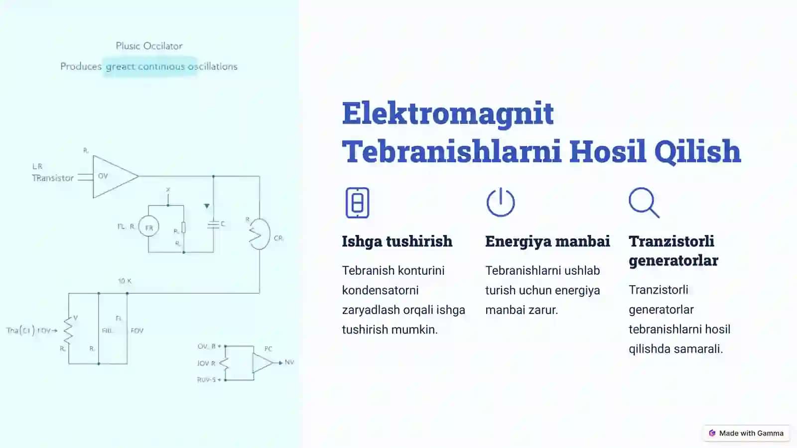 Xususiy Elektromagnit Tebranishlar 4