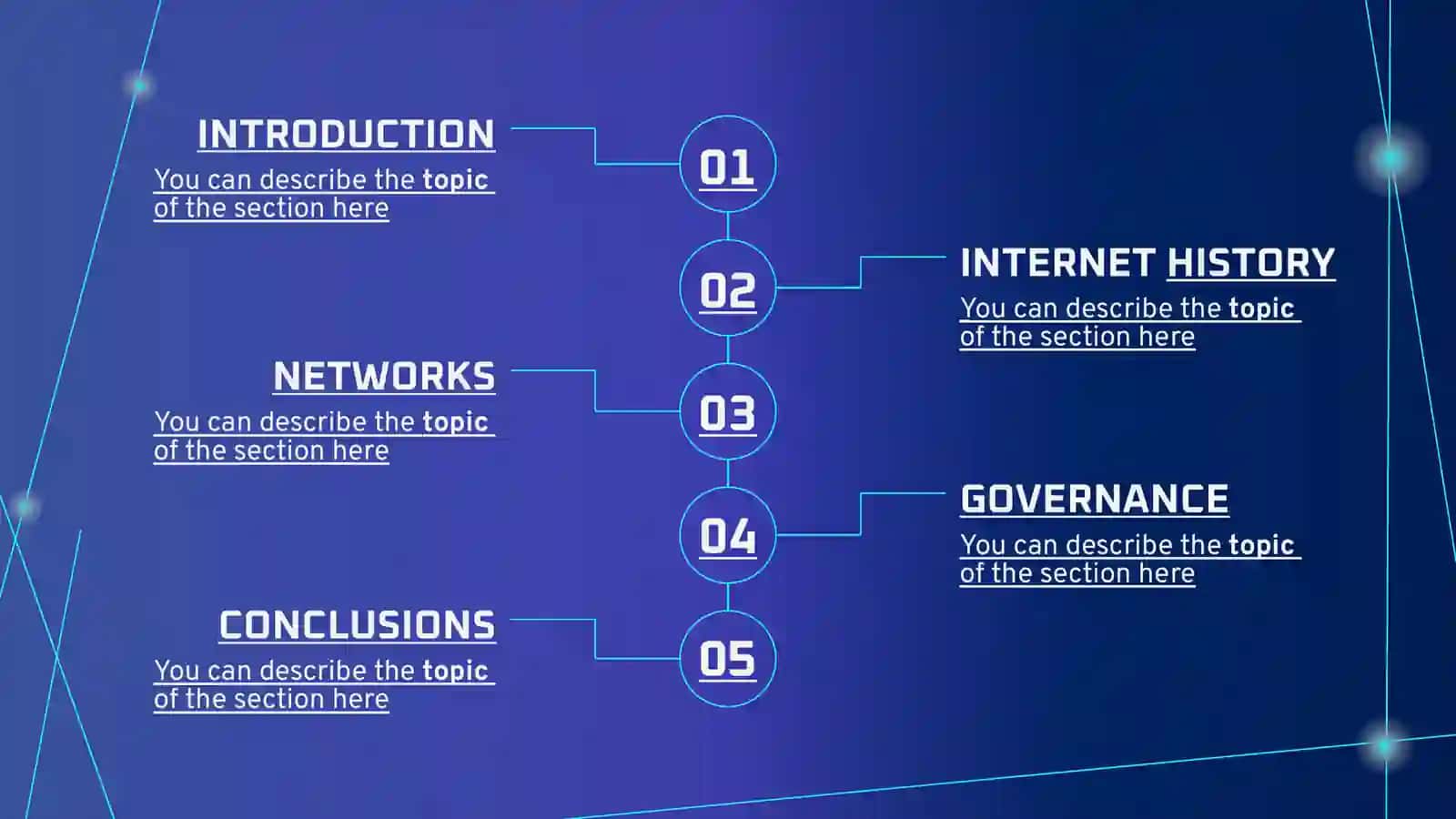 HISTORY OF INTERNETCLASSFOR COLLEGE 4