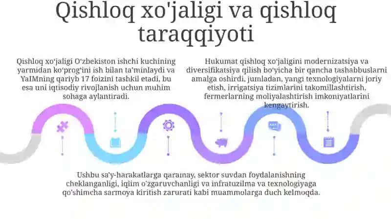 Развитие В Узбекистане 4