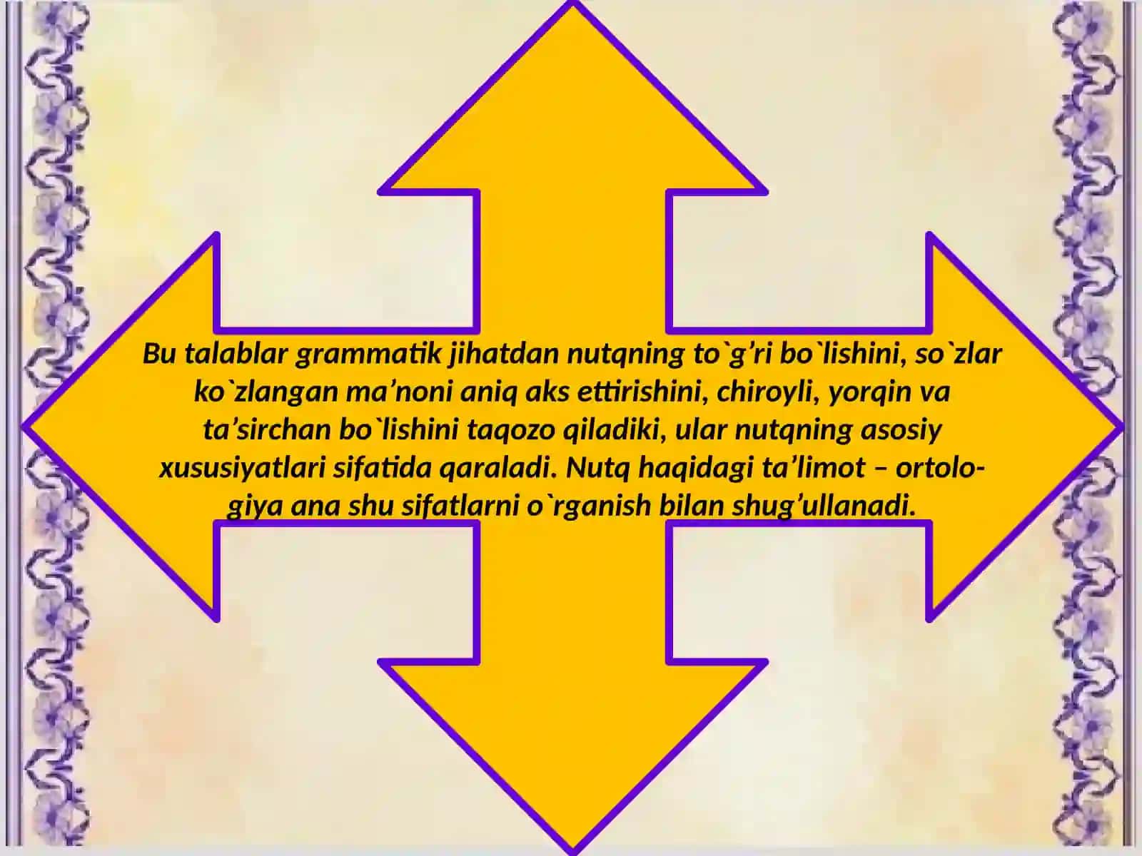 Nutqning to‘g‘riligi va mantiqiyligi 4