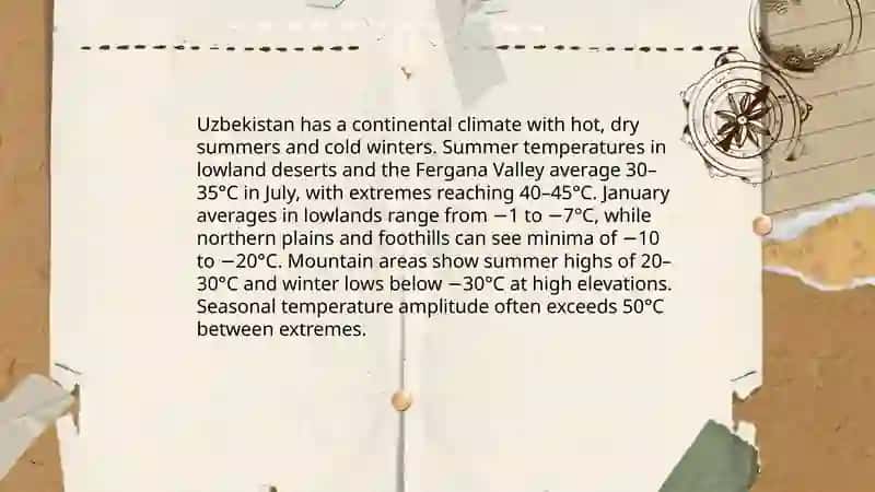 The climate of Uzbekistan 4
